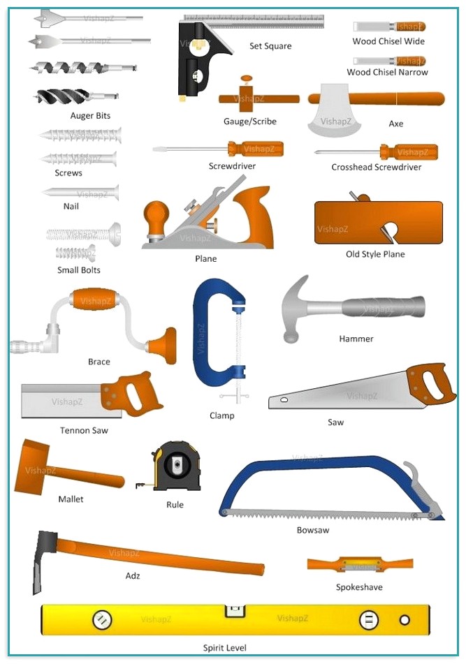 Carpentry Hand Tools List