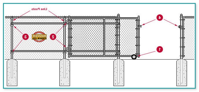 Chain Link Fence Rolling Gate