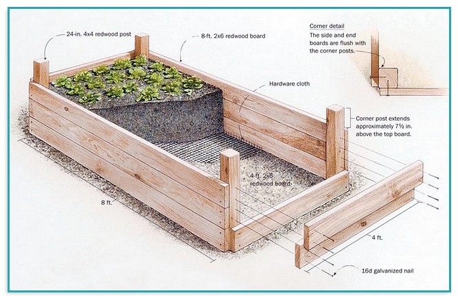 Plans For Garden Boxes