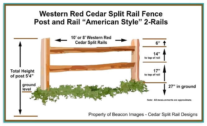 Split Rail Fence Installation