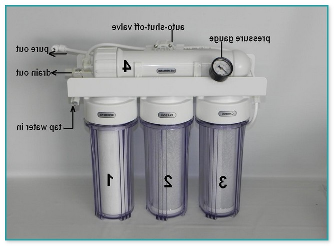 Hydroponic Water Filter Systems